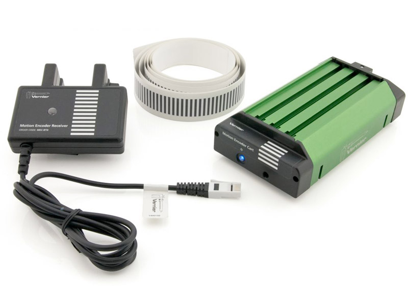 Motion Encoder Cart and Receiver Motion Encoder Cart and Receiver