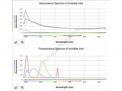 SPECTRAL-ANALYSIS Small image