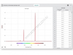 Click to enlarge Spectral-Analysis_hydrogen.jpg