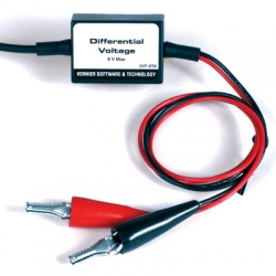 View the product Small image