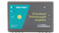 GDX-TCA Small image