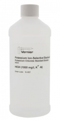 View the product Small image